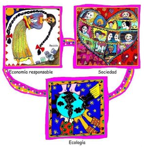 economia-responsable-kikki